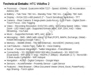 wildfire2-specs-leak