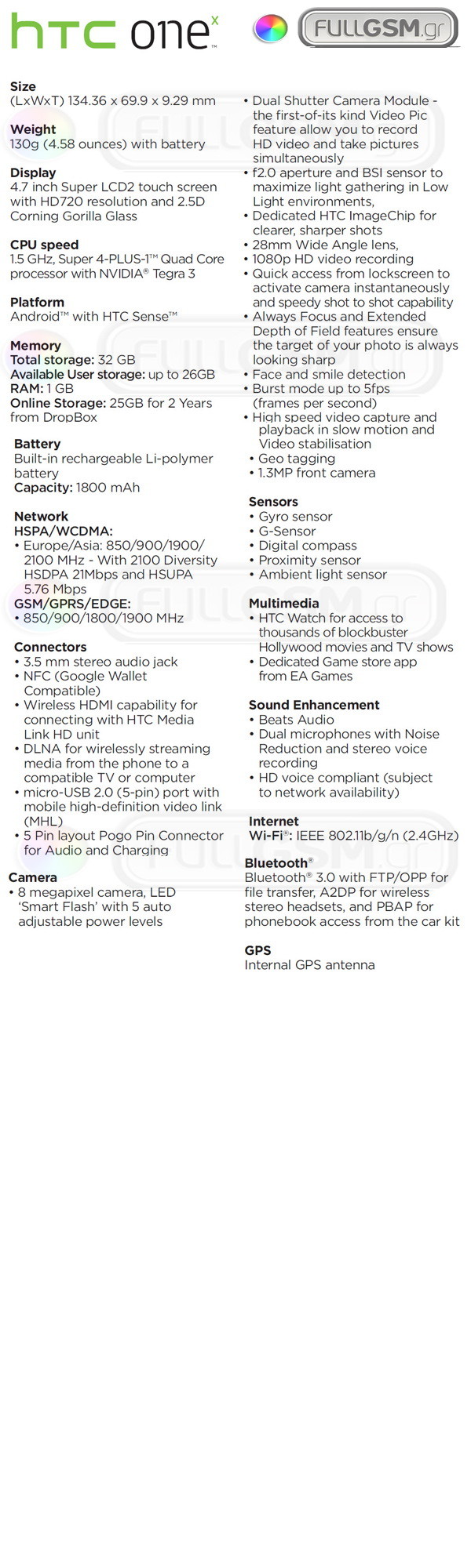 htc-one-x-fully-detailed-1