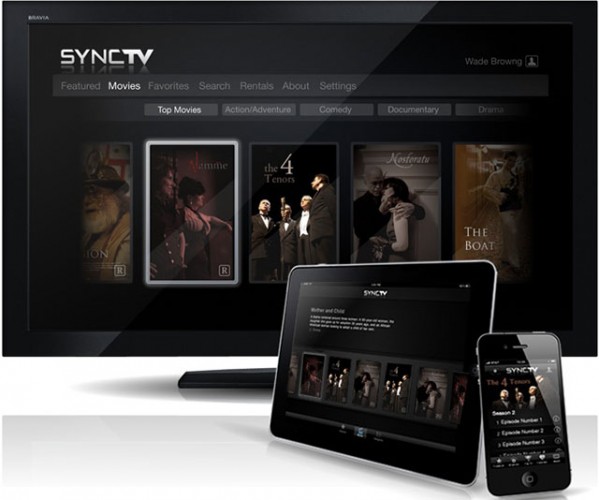 synctv