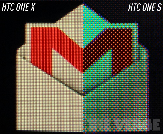 htc-one-x-one-s-display-compare