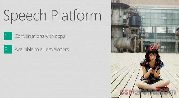 Голосовой помощник WP8