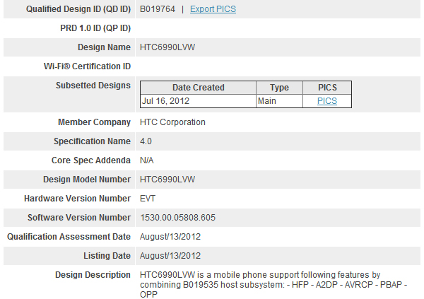 HTC-6990LVW