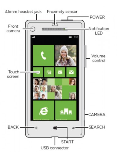 WP8-смартфон HTC 8X