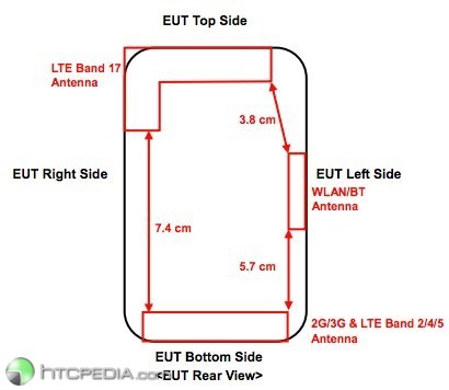 HTC One X+ добрался до FCC