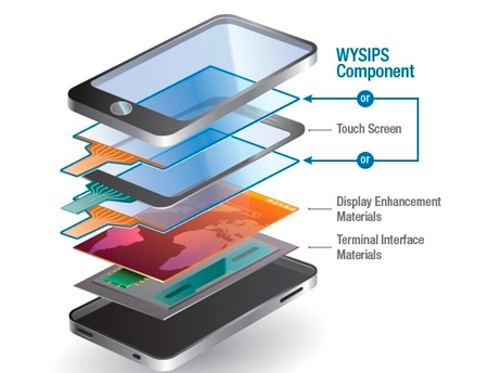 Wysips-Crystal-2