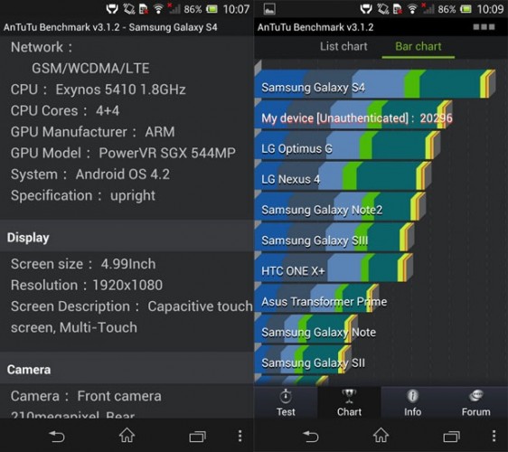 Результат AnTuTu  нового Galaxy S 4