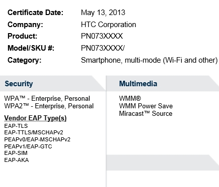 Возможно, HTC One для Verizon