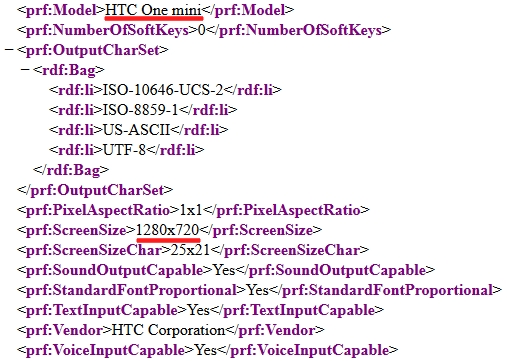 HTC-One-Mini-HD-Screen-Uaprof