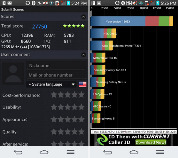 LG G2 Benchmark