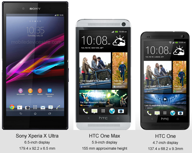htc-one-max-size-chart