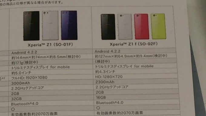 xperia z1 f