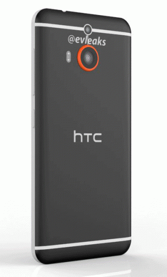 HTC M8 Prime